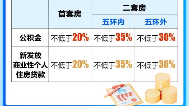 名记：篮网不打算重建&会留住大桥 可能交易电风扇&奥尼尔&丁威迪